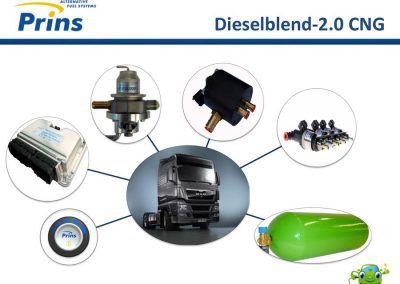 dieselblend 2 0 commercial technical explanation 11 2013 page 35
